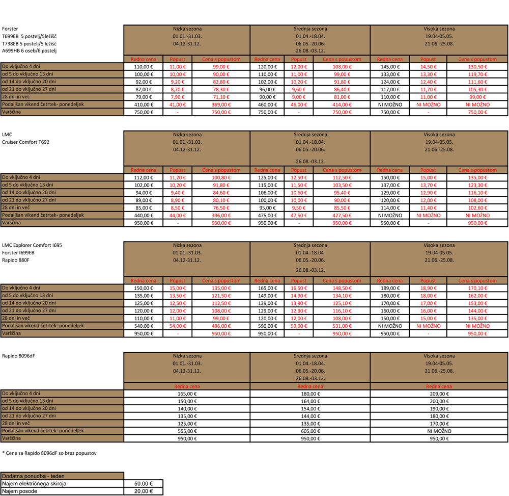 Najem Avtodoma Cenik Cenik Cenik Najema Avtodoma Najem Avtodoma Cenik Cenik Cenik Najema Avtodoma